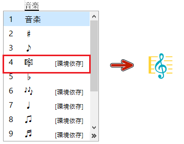 読みから記号や絵文字を入力する2