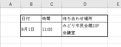 長い文字列をセル内で改行しよう！手順7