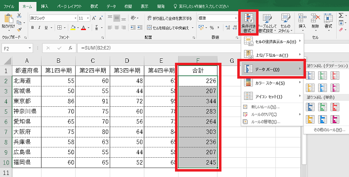 データをグラフ化してスッキリわかりやすい表に パソコン便利帳