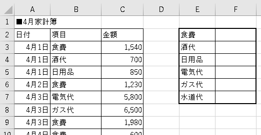 Sumif関数を使って項目ごとに合計を計算しよう パソコン便利帳