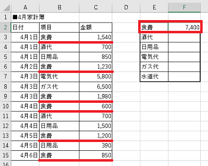 SUMIF関数を使って項目ごとに合計を計算しよう！ パソコン便利帳