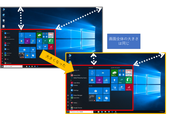 Windows10パソコンの文字や画面を拡大して見やすくする 画像5