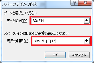 【Excel】スパークラインでグラフをスマートにする【グラフ】 画像3