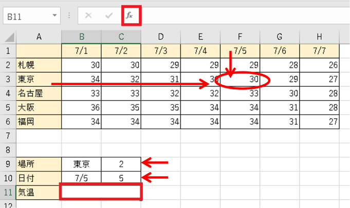 【Excel（エクセル）】行と列を指定してデータを検索したい！ 画像1