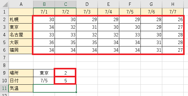 【Excel（エクセル）】行と列を指定してデータを検索したい！ 画像3-2