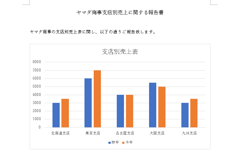 【Word（ワード）】文章にグラフを入れたい！ 画像4