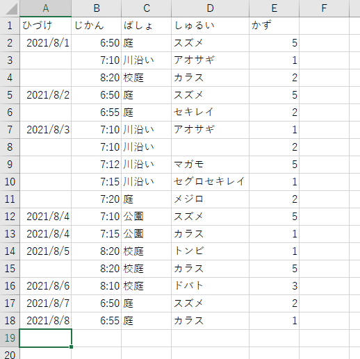 エクセルで自由研究の記録を作成