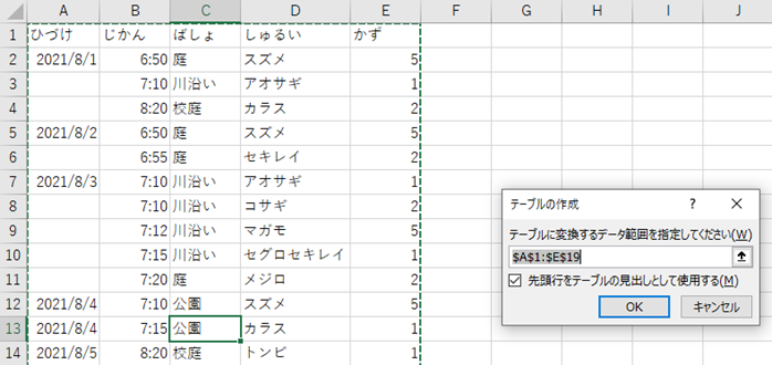 ショートカットキー Ctrl+T テーブル化