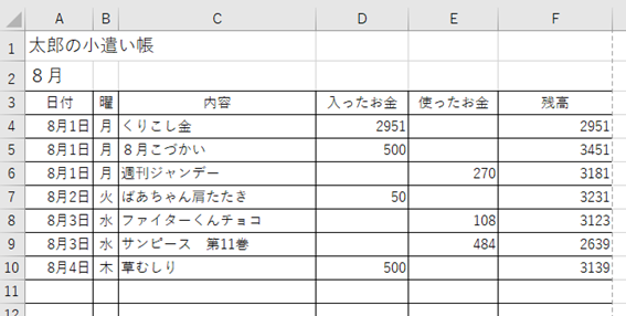 日本円に小数点が…？サンプルデータ　エクセルで作った小遣い帳