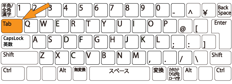 キーボード　タブキーの位置