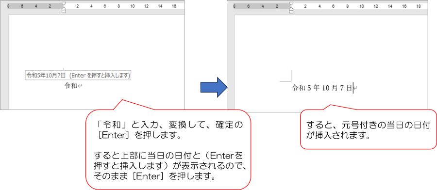 Wordで日付を手早く入力する方法　その1