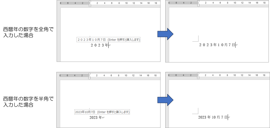 Wordで日付を手早く入力する方法　その2