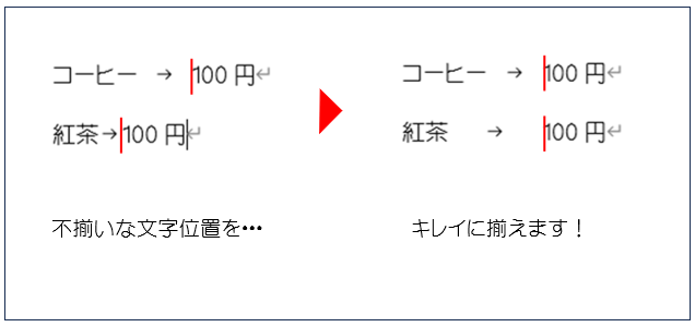 表内でのタブ設定について 説明画像1