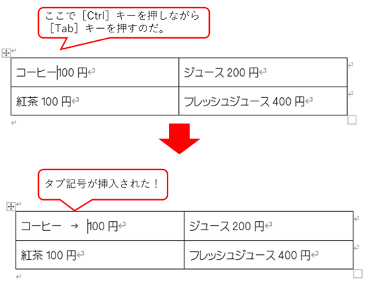 表内でのタブ設定について 説明画像4