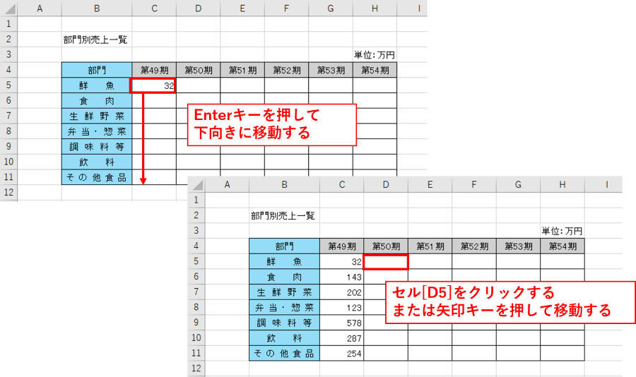 データを効率よく入力しよう その1