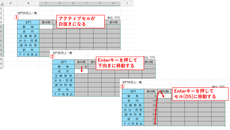 データを効率よく入力しよう　その2