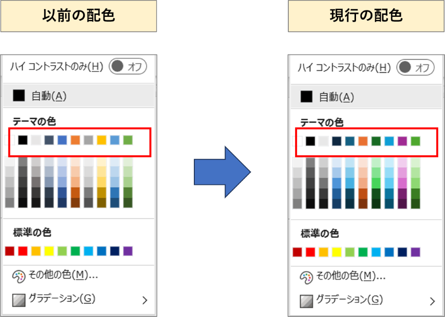 Officeで使える色が変わった　変更前と変更後