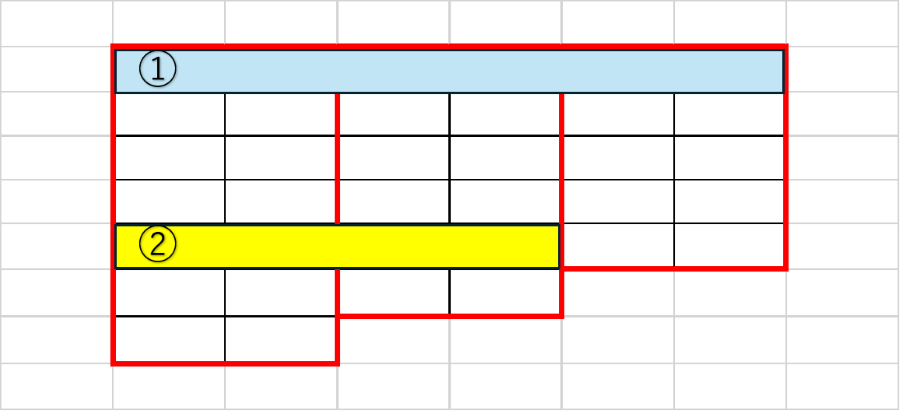 【Excel】複雑な表に効率よく罫線を引こう！図6