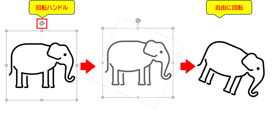 回転と反転の違いを知ろう1
