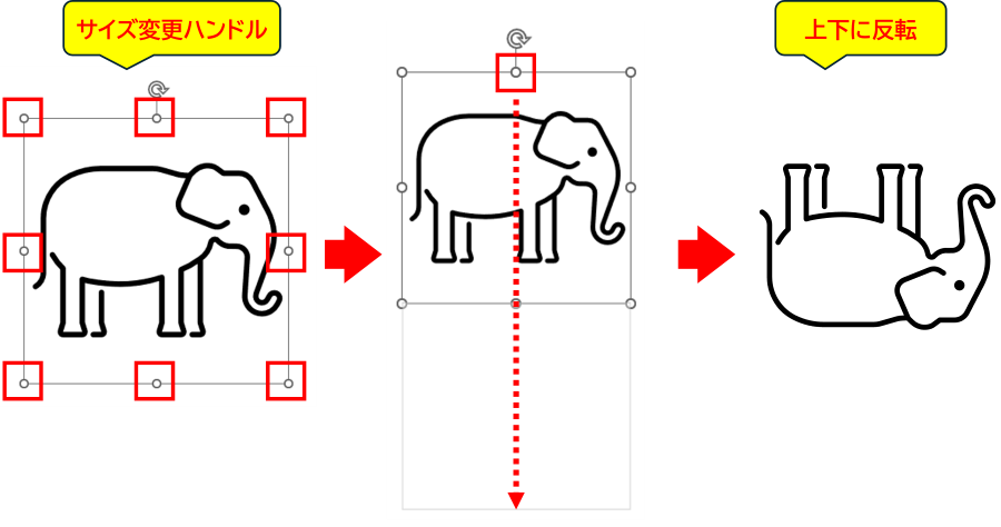 回転と反転の違いを知ろう4